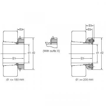 HA3040 NTN SPHERICAL ROLLER NTN JAPAN BEARING