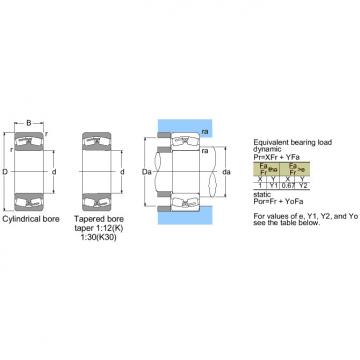 22234B NTN SPHERICAL ROLLER NTN JAPAN BEARING