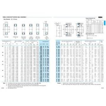 Bearing 6209 single row deep groove ball, 45-85-19 mm (choose type, tier, pack)