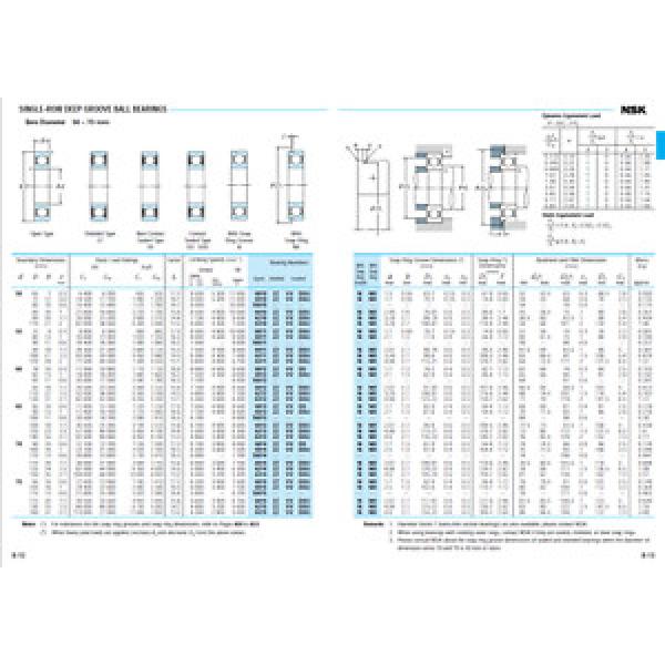 Bearing 6312 single row deep groove ball, 60-130-31 mm (choose type, tier, pack) #5 image